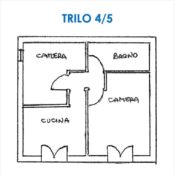 trilo
